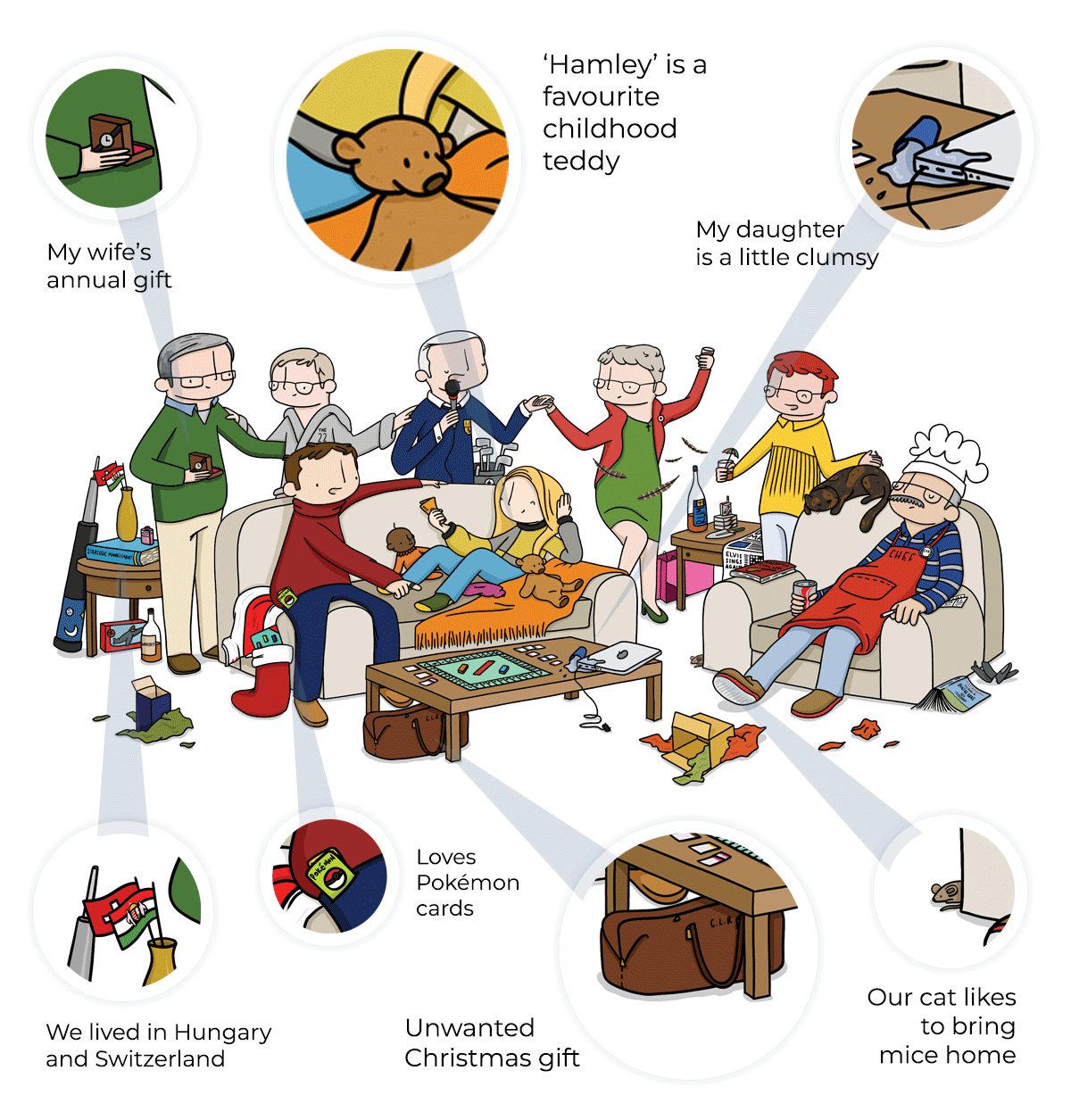 Bespoke illustrated family portrait